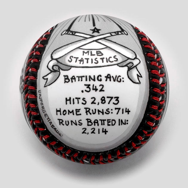 G.O.A.T.  Ruth Baseball