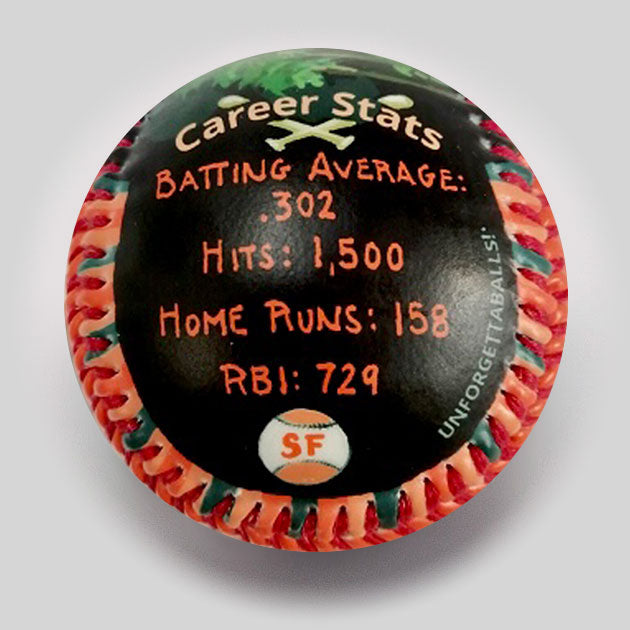 Commemorative baseball: Posey's Retirement